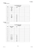 Preview for 244 page of Panasonic DP-1510P Service Manual