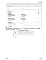 Preview for 263 page of Panasonic DP-1510P Service Manual