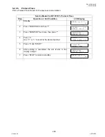 Preview for 293 page of Panasonic DP-1510P Service Manual