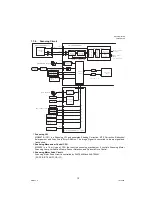 Preview for 10 page of Panasonic DP-1510P Technical Manual