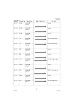 Preview for 51 page of Panasonic DP-1510P Technical Manual