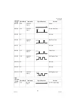 Preview for 69 page of Panasonic DP-1510P Technical Manual