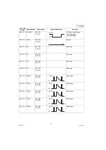 Preview for 71 page of Panasonic DP-1510P Technical Manual