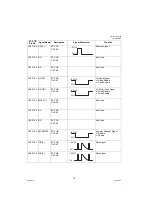 Preview for 75 page of Panasonic DP-1510P Technical Manual