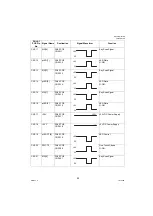 Preview for 90 page of Panasonic DP-1510P Technical Manual