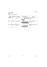 Preview for 119 page of Panasonic DP-1510P Technical Manual