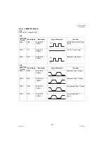 Preview for 129 page of Panasonic DP-1510P Technical Manual