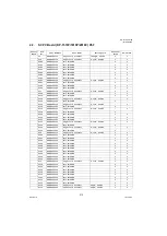 Preview for 213 page of Panasonic DP-1510P Technical Manual