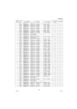 Preview for 214 page of Panasonic DP-1510P Technical Manual