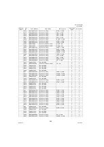 Preview for 235 page of Panasonic DP-1510P Technical Manual