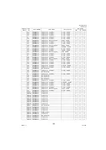 Preview for 250 page of Panasonic DP-1510P Technical Manual