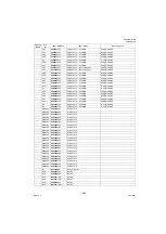 Preview for 282 page of Panasonic DP-1510P Technical Manual