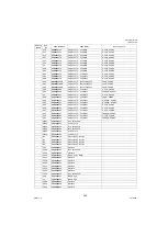 Preview for 306 page of Panasonic DP-1510P Technical Manual