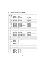 Preview for 313 page of Panasonic DP-1510P Technical Manual