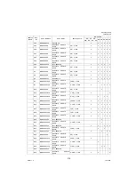 Preview for 318 page of Panasonic DP-1510P Technical Manual