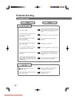 Preview for 24 page of Panasonic DP-1515P Operating Instructions Manual