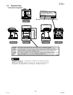 Preview for 30 page of Panasonic DP-180/190 Service Manual