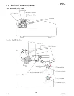 Preview for 72 page of Panasonic DP-180/190 Service Manual