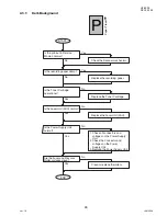 Предварительный просмотр 93 страницы Panasonic DP-180/190 Service Manual