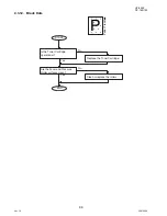 Предварительный просмотр 98 страницы Panasonic DP-180/190 Service Manual