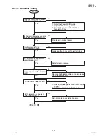 Предварительный просмотр 101 страницы Panasonic DP-180/190 Service Manual