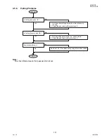 Предварительный просмотр 111 страницы Panasonic DP-180/190 Service Manual