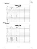 Preview for 138 page of Panasonic DP-180/190 Service Manual