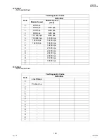 Preview for 139 page of Panasonic DP-180/190 Service Manual