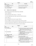 Preview for 155 page of Panasonic DP-180/190 Service Manual