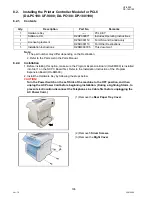 Предварительный просмотр 196 страницы Panasonic DP-180/190 Service Manual