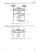 Предварительный просмотр 253 страницы Panasonic DP-180/190 Service Manual