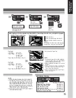 Preview for 15 page of Panasonic DP-180 Network Scanner Operations