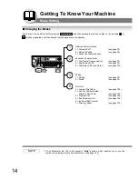 Preview for 14 page of Panasonic DP-180 Operating Instructions Manual