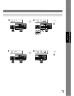 Preview for 77 page of Panasonic DP-180 Operating Instructions Manual