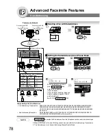 Preview for 78 page of Panasonic DP-180 Operating Instructions Manual