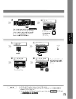 Preview for 79 page of Panasonic DP-180 Operating Instructions Manual