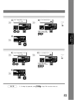 Preview for 83 page of Panasonic DP-180 Operating Instructions Manual