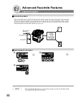 Preview for 90 page of Panasonic DP-180 Operating Instructions Manual