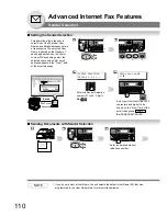 Preview for 110 page of Panasonic DP-180 Operating Instructions Manual