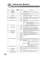 Preview for 142 page of Panasonic DP-180 Operating Instructions Manual