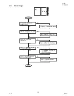 Preview for 93 page of Panasonic DP-180 Service Manual