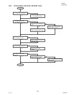 Preview for 107 page of Panasonic DP-180 Service Manual