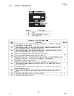 Preview for 125 page of Panasonic DP-180 Service Manual