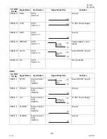 Preview for 210 page of Panasonic DP-180 Service Manual