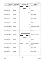 Preview for 218 page of Panasonic DP-180 Service Manual