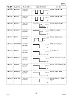 Preview for 222 page of Panasonic DP-180 Service Manual