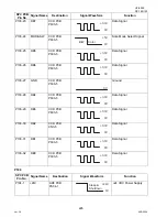 Preview for 226 page of Panasonic DP-180 Service Manual