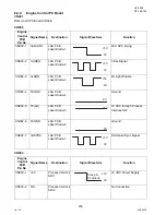 Preview for 230 page of Panasonic DP-180 Service Manual