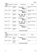 Preview for 233 page of Panasonic DP-180 Service Manual