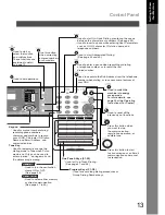 Предварительный просмотр 13 страницы Panasonic DP-1810F Operating Instructions Manual